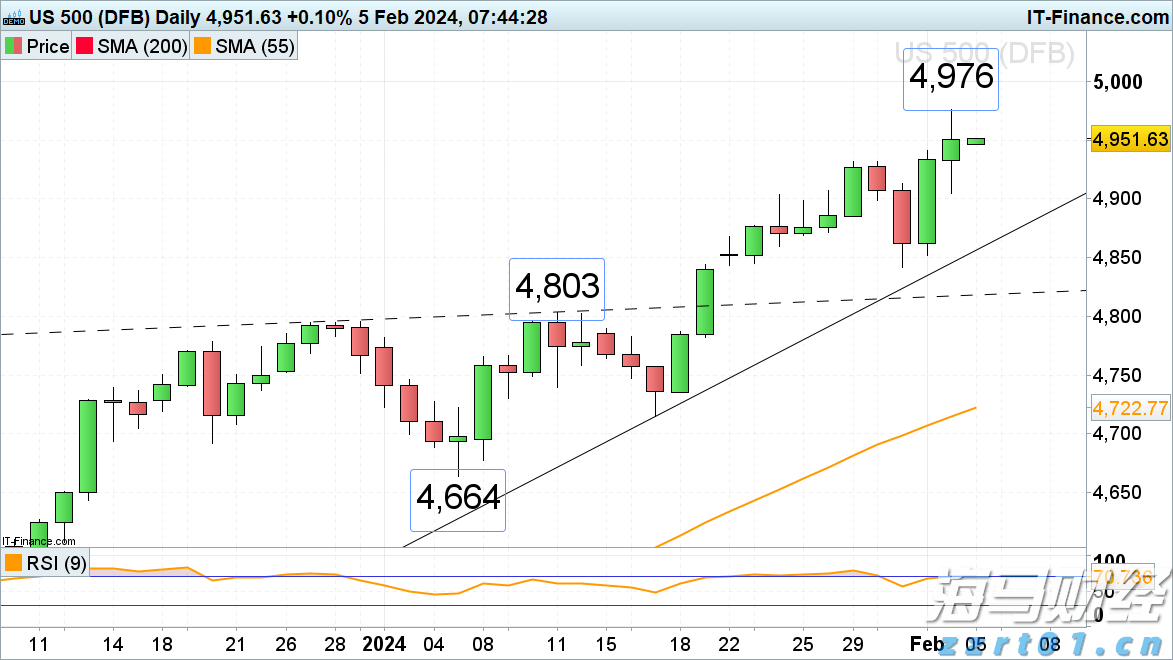 4至6日连续强降雨！韶关市启动防汛Ⅳ级应急响应