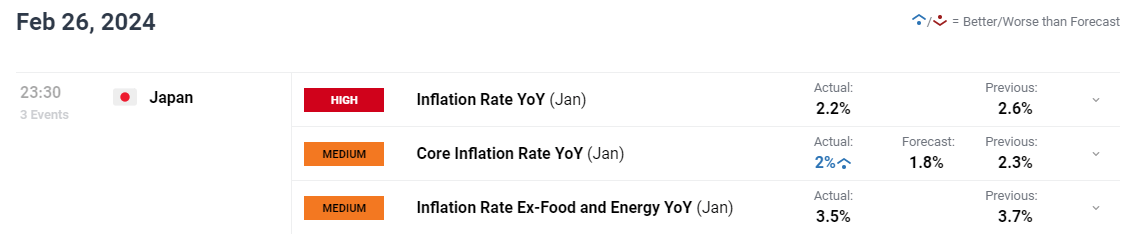 塑造高辨识度的湛江夜宵IP