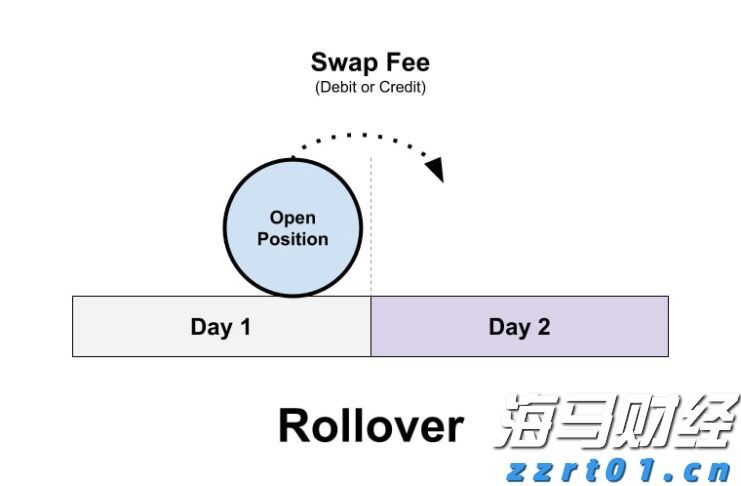 “一湾两岸”迎来发展新机遇
