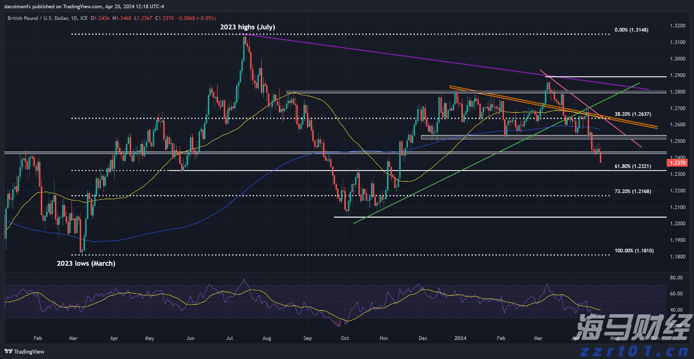 防汛应急响应升级！广东梧桐山国家森林公园临时闭园