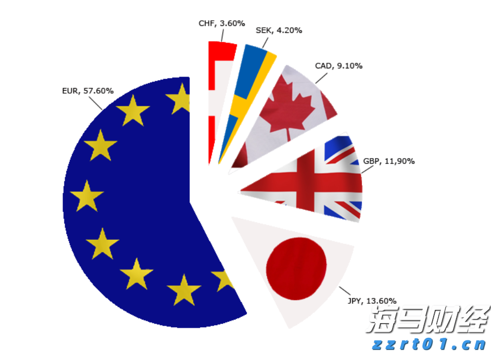湖北公布2022民生领域“铁拳”行动典型案例（第五批）
