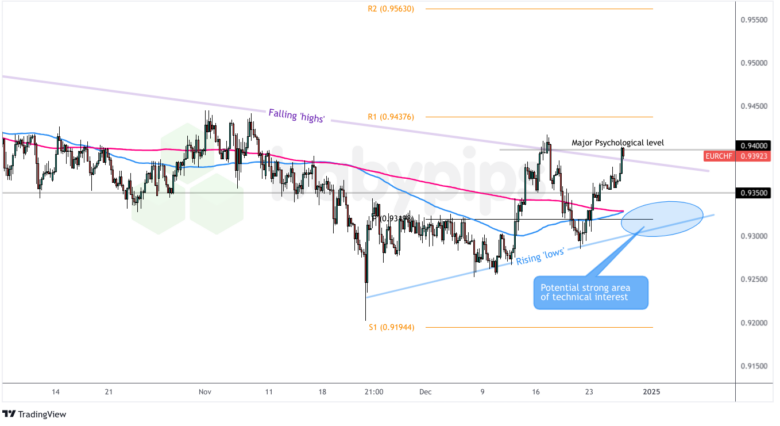 澳洲联储6:3分歧维持利率不变,审慎放宽政策需更多通胀数据